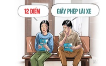Kiểm tra kiến thức để phục hồi điểm giấy phép lái xe từ 1-1-2025: Tính điểm thế nào?