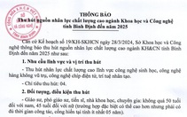 Bình Định thông báo thu hút nhân lực ngành Khoa học và Công nghệ chất lượng cao
