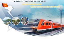 Tháng 12-2025 dự kiến khởi công đường sắt Lào Cai - Hà Nội - Hải Phòng