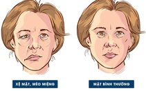 Vì sao không nên tắm khuya, để điều hòa thổi vào mặt?