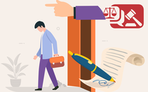 Công ty chấm dứt hợp đồng lao động do kinh tế khó khăn, người lao động được hỗ trợ thế nào?