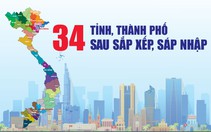 Tra cứu bản đồ, dân số, trung tâm hành chính, GRDP của 34 tỉnh thành sau sáp nhập