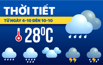 Thời tiết từ 4 đến 10-10: Bắc Bộ chuyển lạnh, Trung Bộ và Nam Bộ lại mưa to