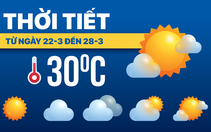 Dự báo thời tiết từ 22-3 đến 28-3: Bắc Bộ nóng ẩm, Nam Bộ nắng nóng diện rộng