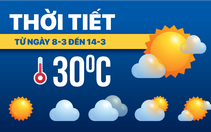 Dự báo thời tiết từ ngày 8 đến 14-3: Bắc Bộ lạnh, Nam Bộ nắng nhưng có mưa trái mùa