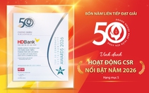 HDBank: Tăng trưởng ấn tượng song hành cùng trách nhiệm cộng đồng