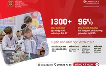 Ưu đãi cuối cùng tại Trường Quốc tế Việt Úc trước năm học mới