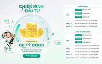 57 nhà đầu tư sẽ được vinh danh tại lễ trao giải 'Chiến binh đầu tư'