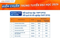 Trường Đại học Việt Đức công bố điểm chuẩn đại học năm 2026