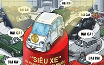 Siêu xe 'siêu phạt nguội' mang biển số Hà Nội