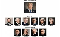 Ông Trump đăng bảng xếp hạng, đặt mình là Tổng thống Mỹ vĩ đại nhất