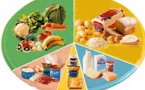 Ăn kiêng thế nào là tốt nhất?