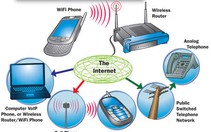 9 sai lầm thường mắc phải khi thiết lập, sử dụng mạng không dây
