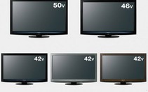 TV Plasma có độ tương phản 5.000.000:1