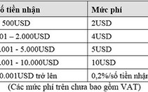 Eximbank và Woori Bank hợp tác triển khai dịch vụ chuyển tiền từ Hàn Quốc về Việt Nam