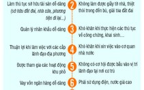 Nỗi ám ảnh mang tên hộ khẩu của người nhập cư