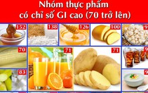 Ăn thực phẩm chỉ số GI cao, nguy cơ mắc tiểu đường