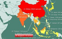 ​Rao bán chợ đen 70.000 máy chủ bị hack, VN có 841 nạn nhân