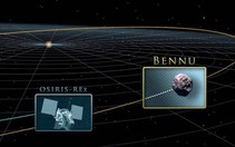 ​NASA phóng tàu điều tra tiểu hành tinh có thể đụng Trái đất