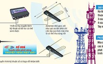 Một nửa dân Việt  xem truyền hình kỹ thuật số mặt đất