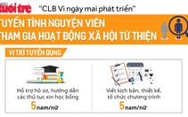 Báo Tuổi Trẻ tuyển tình nguyện viên công tác xã hội