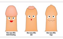​Hẹp bao quy đầu