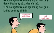 87% số người trẻ thường xuyên đau lưng