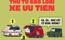 Thứ tự các loại xe ưu tiên, đọc 1 lần là thuộc ngay