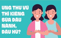 Bị ung thư vú thì kiêng sữa đậu nành, đậu hũ?