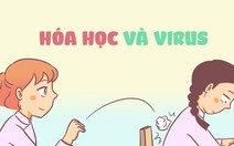 Hóa học và virus