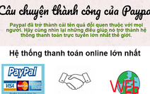 Câu chuyện thành công của Paypal