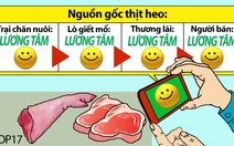 Người Nhật bán… thịt heo