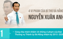 Đề nghị Bộ Chính trị xem xét kỷ luật ông Nguyễn Xuân Anh