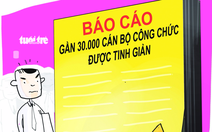 Đã tinh giản được cán bộ... về hưu