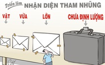 Kiểm tra nội bộ 1 năm, TP.HCM phát hiện 1 vụ tham nhũng