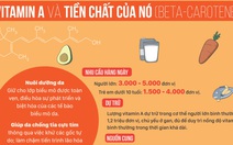 Nạp đủ vitamin - chìa khóa chống chọi lão hóa da