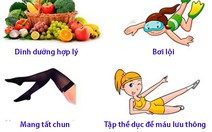 Phòng bệnh suy giãn tĩnh mạch chi dưới