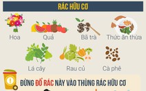 Cách phân loại rác tại nhà, bạn biết chưa?