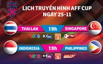 Lịch truyền hình AFF Cup 2018: Việt Nam hồi hộp chờ đối thủ ở bán kết