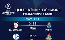 Lịch trực tiếp Champions League: Napoli quyết đấu Liverpool