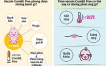 Văcxin ComBE Five: an toàn hơn?