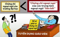 Băn khoăn chứng chỉ ngoại ngữ giáo viên