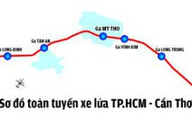 TP.HCM đề xuất đẩy nhanh đầu tư đường sắt TP.HCM - Cần Thơ