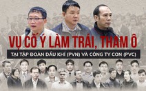 Bản án của ông Đinh La Thăng và các đồng phạm