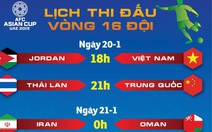 Ngày 20-1, Việt Nam gặp Jordan, Thái Lan đụng Trung Quốc