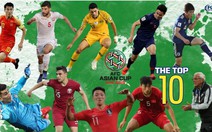 Đoàn Văn Hậu vào top 10 nhân tố nổi bật vòng 16 đội Asian Cup 2019