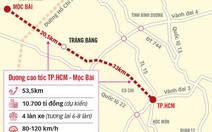 Thủ tướng giao TP.HCM làm chủ đầu tư cao tốc TP.HCM - Mộc Bài