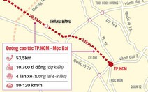 TP.HCM, Tây Ninh lên kế hoạch phối hợp triển khai tuyến cao tốc TP.HCM - Mộc Bài