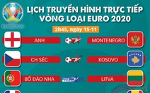 Lịch trực tiếp vòng loại Euro 2020: Chờ tuyển Anh, Pháp và Bồ Đào Nha giành vé