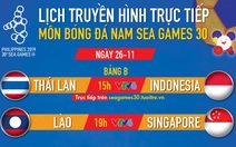 Lịch trực tiếp bóng đá nam SEA Games 2019: Thái Lan và Indonesia đại chiến